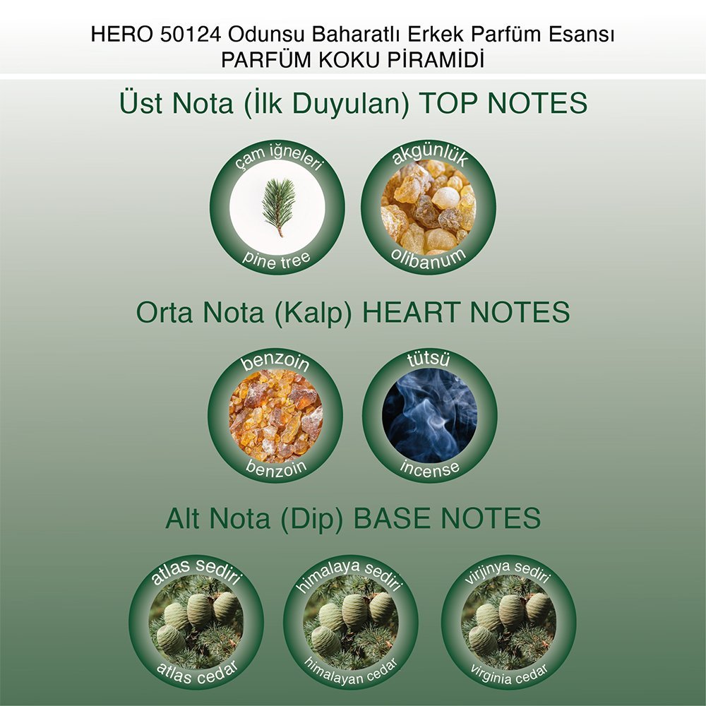 doruk-esans-hero-50124-odunsu-baharatli-erkek-parfum-esansi-parfum-koku-piramidi doruk-esans-hero-50124-odunsu-baharatli-erkek-parfum-esansi-parfum-koku-piramidi